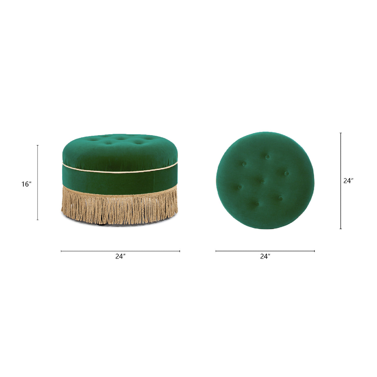 Emerald Green Round Upholstered Accent Ottoman | OROA