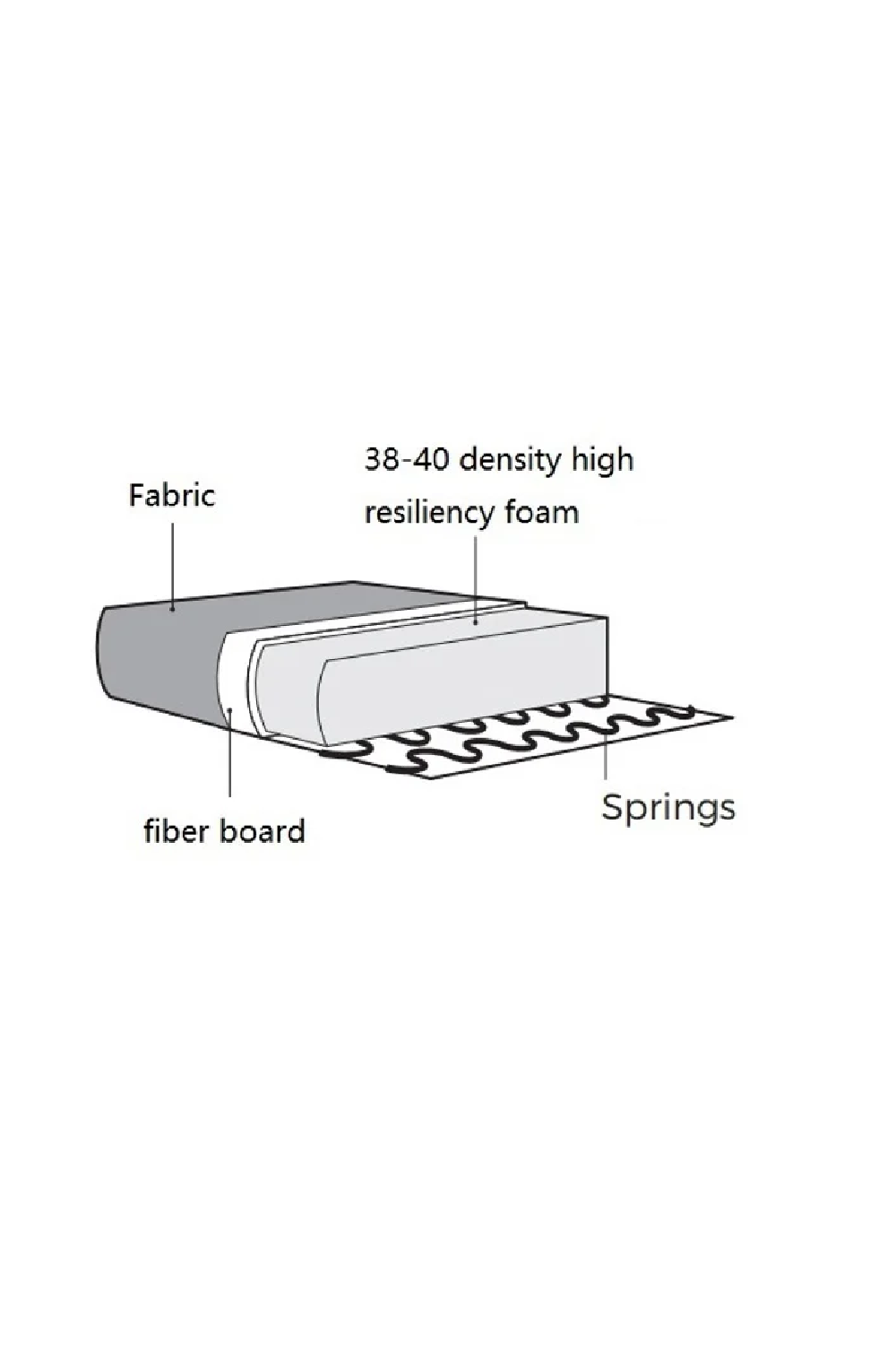 Modern Minimalist Sofa | Richmond Interiors Rodina | Oroa.com