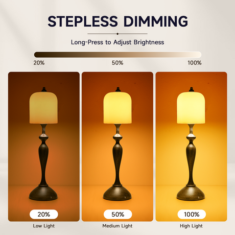 Antique bronze table lamp with white ceramic shade — brightness comparison