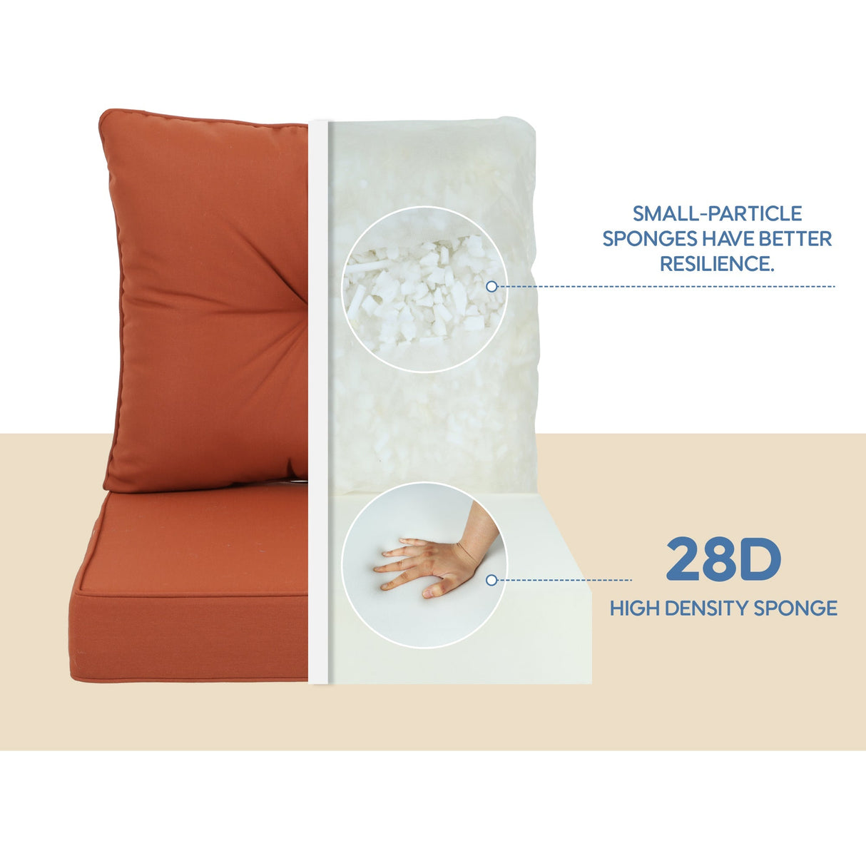 Outdoor Deep Seat Cushions for Patio Furniture, (S/2)
