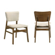 Mid-century Modern Upholstered Dining Chairs (2) by OROA