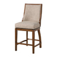 Modern European furniture - Katherine Walnut Frame Barstool - www.oroa.com