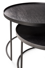 Round Tray Coffee Table set (2) – material finish rear view