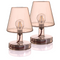 Modern Transparent Table Lamps (2) | Fatboy Transloetje | OROA.com