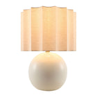 Modern European furniture - High-Gloss Ceramic Table Lamp- www.oroa.com