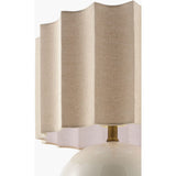 Modern European furniture - High-Gloss Ceramic Table Lamp- www.oroa.com