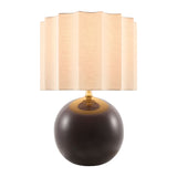 Modern European furniture - High-Gloss Ceramic Table Lamp- www.oroa.com
