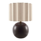 Modern European furniture - High-Gloss Ceramic Table Lamp- www.oroa.com