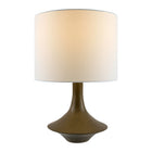 Modern European furniture -  Painted Base Linen Table Lamp - www.oroa.com