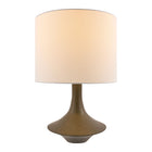 Modern European furniture -  Painted Base Linen Table Lamp - www.oroa.com