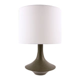 Modern European furniture -  Painted Base Linen Table Lamp - www.oroa.com