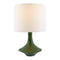 Modern European furniture -  Painted Base Linen Table Lamp - www.oroa.com