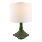 Modern European furniture -  Painted Base Linen Table Lamp - www.oroa.com