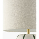 Modern European furniture - Line Painted Ceramic Table Lamp - www.oroa.com