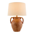 Modern European furniture - Red Ceramic Accent Table Lamp - www.oroa.com