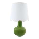 Modern European furniture - Scalloped White Linen Table Lamp - www.oroa.com