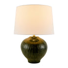 Modern European furniture - Hand-painted Ceramic Table Lamp - www.oroa.com