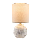 Modern European furniture - Textured Round Base Table Lamps (2) - www.oroa.com