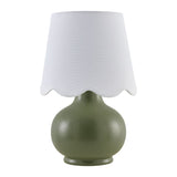 Modern European furniture - Scalloped Raffia Shade Table Lamp - www.oroa.com