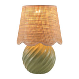 Modern European furniture - Round Glazed Ceramic Table Lamp - www.oroa.com