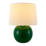 Modern European furniture - Glazed Globe Ceramic Table Lamp - www.oroa.com