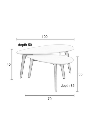 White Nesting End Tables | DF Drop | OROA.com