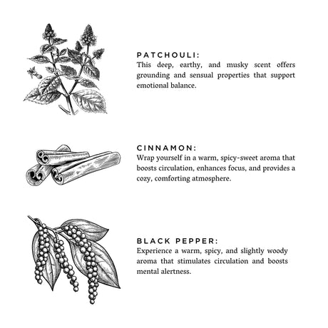 Linen Spray - Moonglow