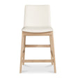 Modern European furniture - Vegan Leather Counter Stool - www.oroa.com