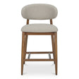 Modern European furniture - Rubberwood Framed Counter Stool - www.oroa.com
