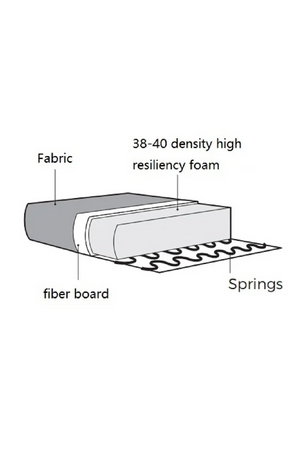 Beige Chenille Sofa | Richmond Interiors Lusso | Oroa.com