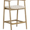 Modern European furniture - Mid-Century Modern Counter Stool - www.oroa.com