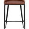 Modern European furniture - Low-Back Leather Look Bar Stool - www.oroa.com