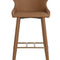 Modern European furniture - Leather Look Shell Bar Stool - www.oroa.com