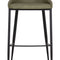Modern European furniture - Low-Back Leather Look Bar Stool - www.oroa.com