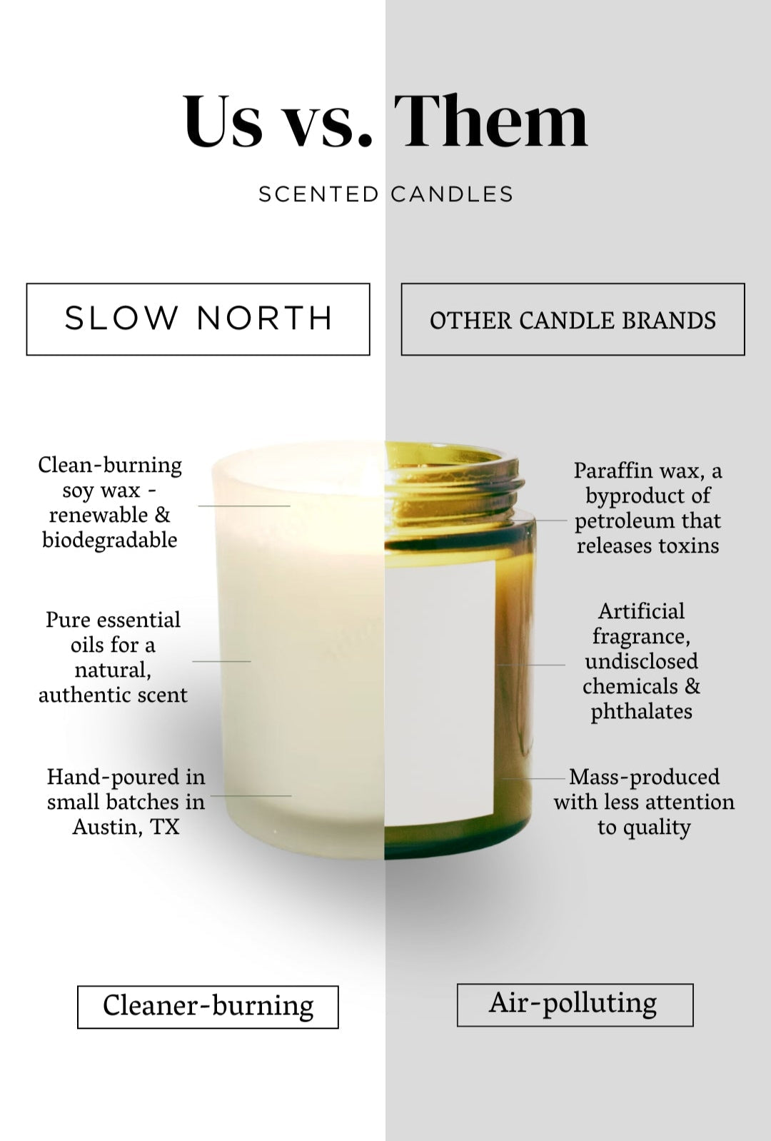 Shangri-La - Signature Candle (Eucalyptus + Lavender + Lemongrass)
