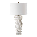White Ceramic Ridged Table Lamp | Uttermost Wisp