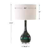 Green Ceramic Fluted Table Lamp | Uttermost Essex