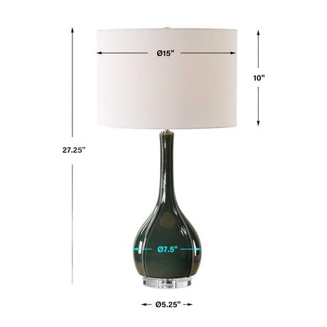 Green Ceramic Fluted Table Lamp | Uttermost Essex