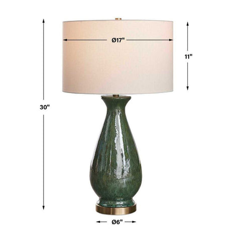 Glossy Green Ceramic Table Lamp | Uttermost Colestin