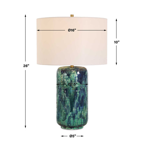 Glazed Cylindrical Ceramic Table Lamp | Uttermost Out Of The Blue
