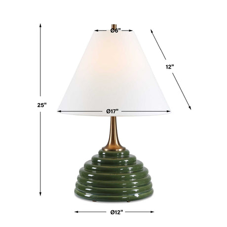 Ribbed Green Ceramic Table Lamp | Uttermost McKay