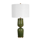 Hourglass Green Ceramic Table Lamp | Uttermost Meyer