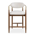 Modern European furniture - White Velvet Counter Stool - www.oroa.com