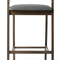 Padded Seat Counter Chairs (2) | OROA Modern Vougler | Oroa.com
