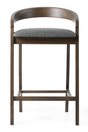 Padded Seat Counter Chairs (2) | OROA Modern Vougler | Oroa.com