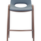 Leather Bar Stools (2) | OROA Modern Desi | Oroa.com